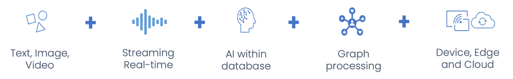 Major change - BangDB