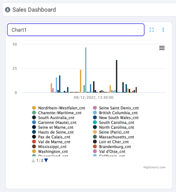 Rename the chart in a dashboard - BangDB Ampere