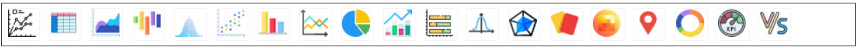 Different charts available