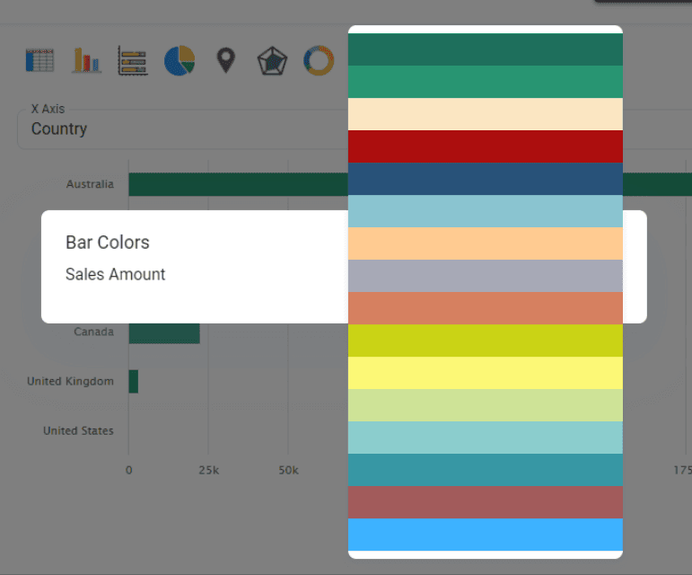 Different color options for bars - BangDB Ampere